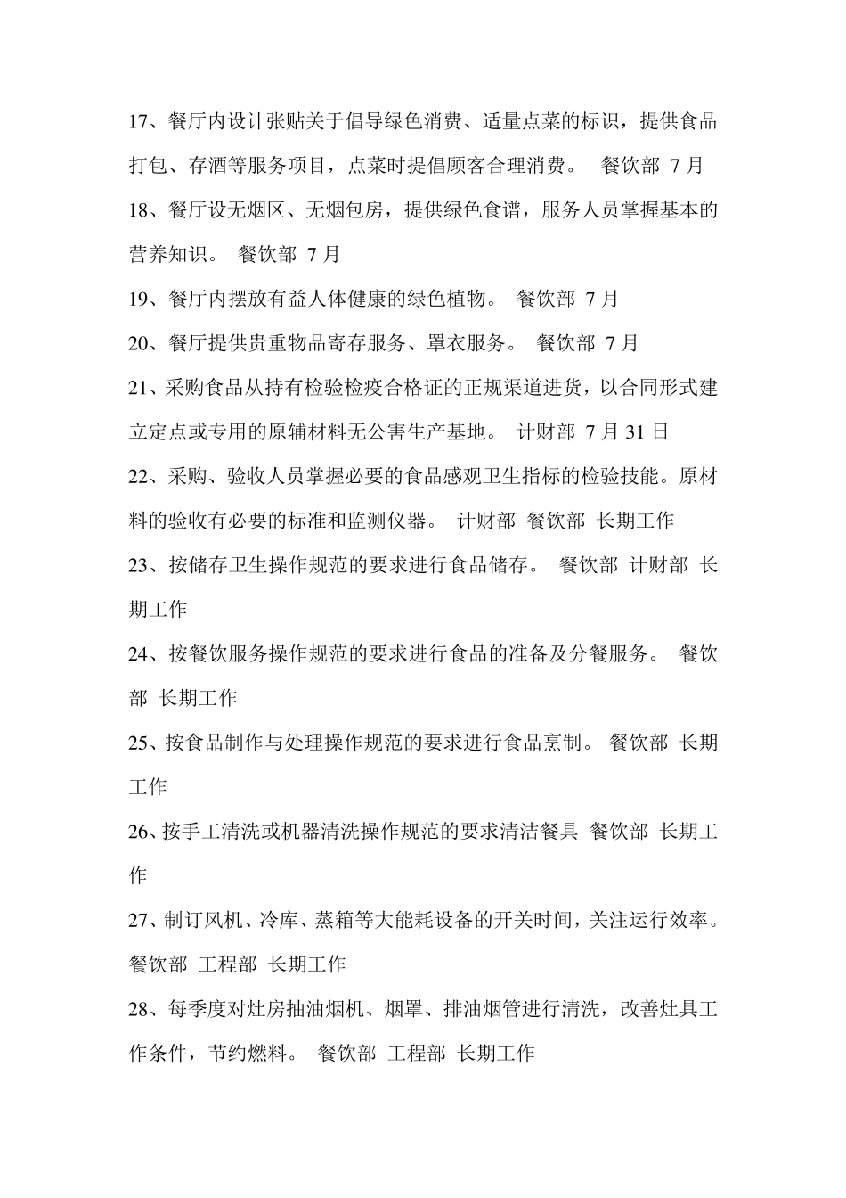 创建绿色饭店的活动方案_第3页