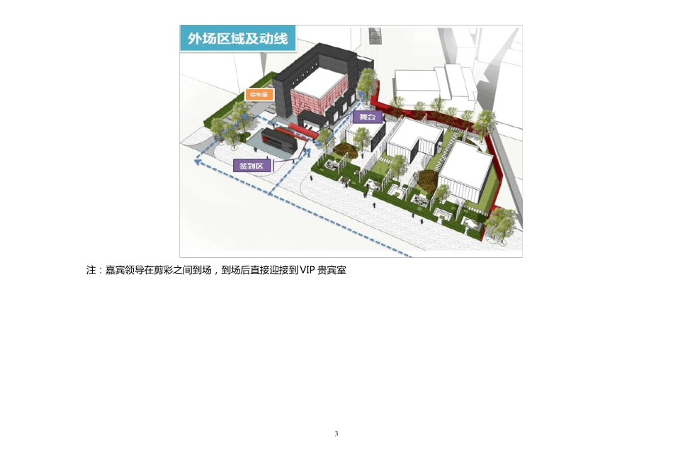 创意剪彩仪式_第3页