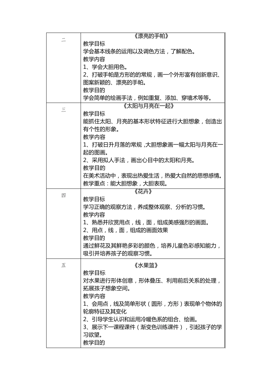创意美术教学计划_第2页