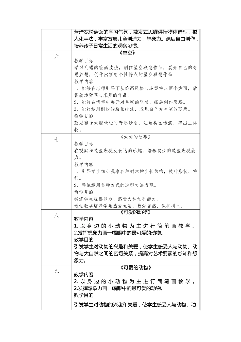 创意美术教学计划_第3页