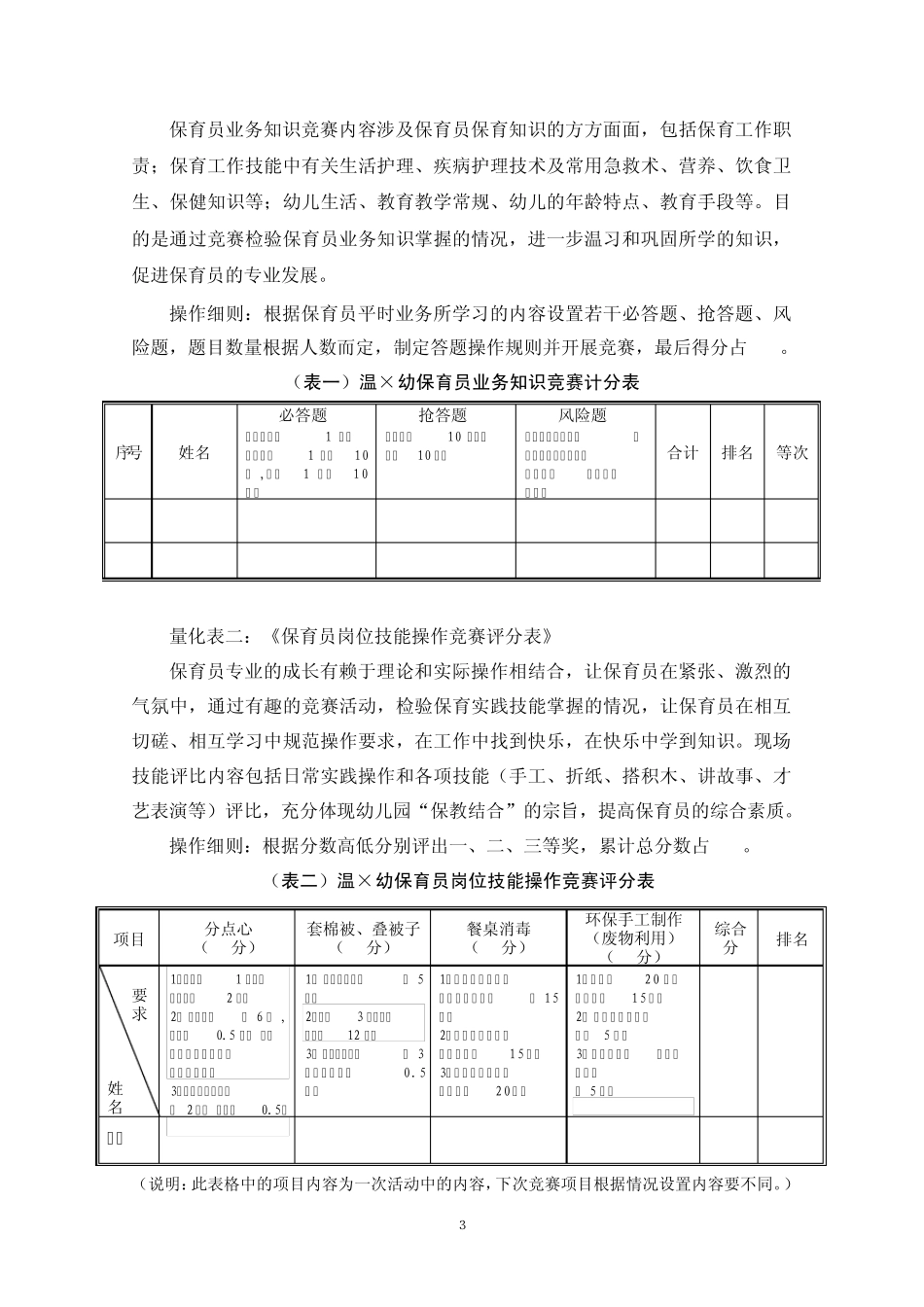创意设计林小冬《幼儿园“爱心保育员”的评选》_第3页