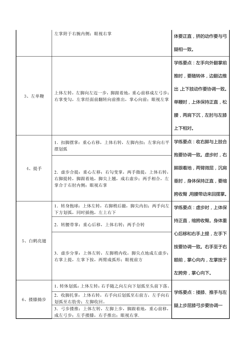 国标42式太极拳分解教学教案详解_第2页