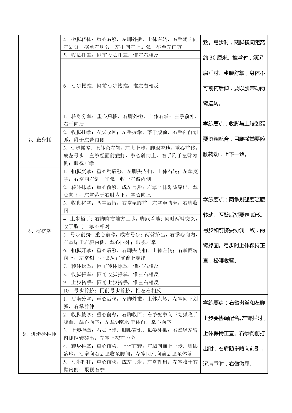 国标42式太极拳分解教学教案详解_第3页