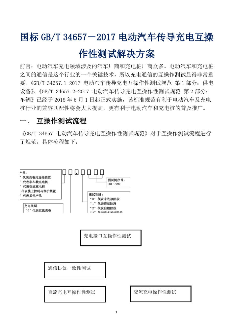 国标GBT346572017电动汽车传导充电互操作性测试解决方案_第1页