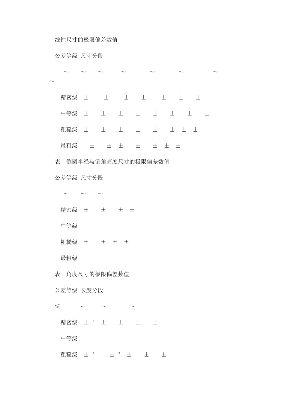 国标中自由公差表_第2页