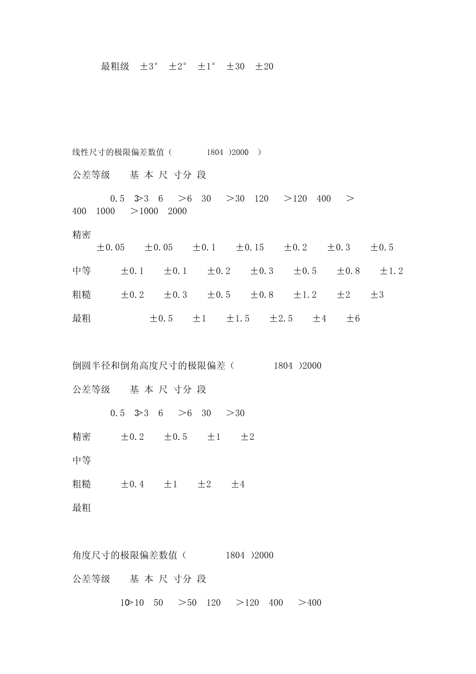 国标中自由公差表_第3页