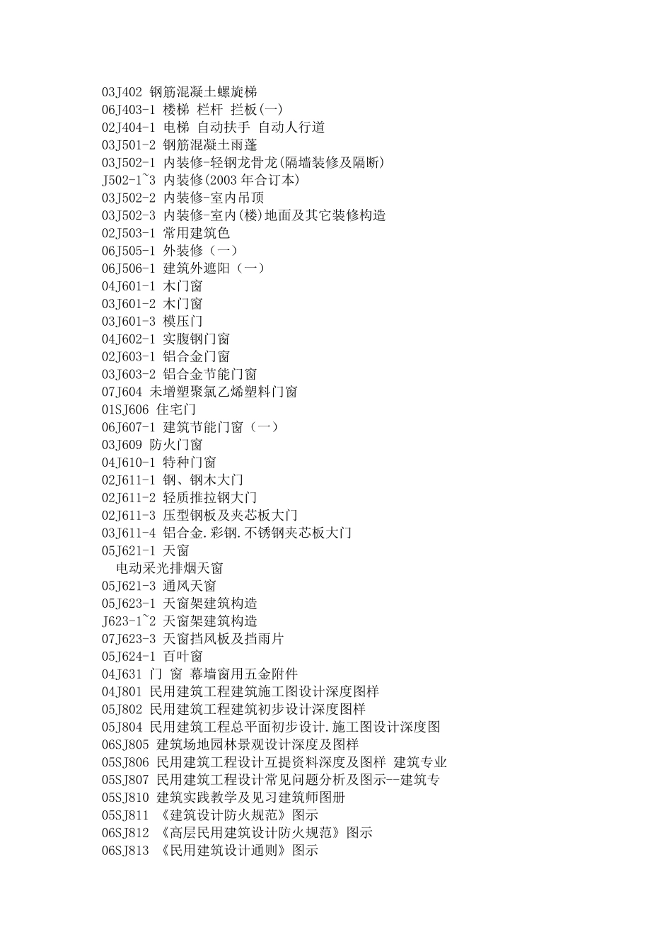国标图集汇总_第2页