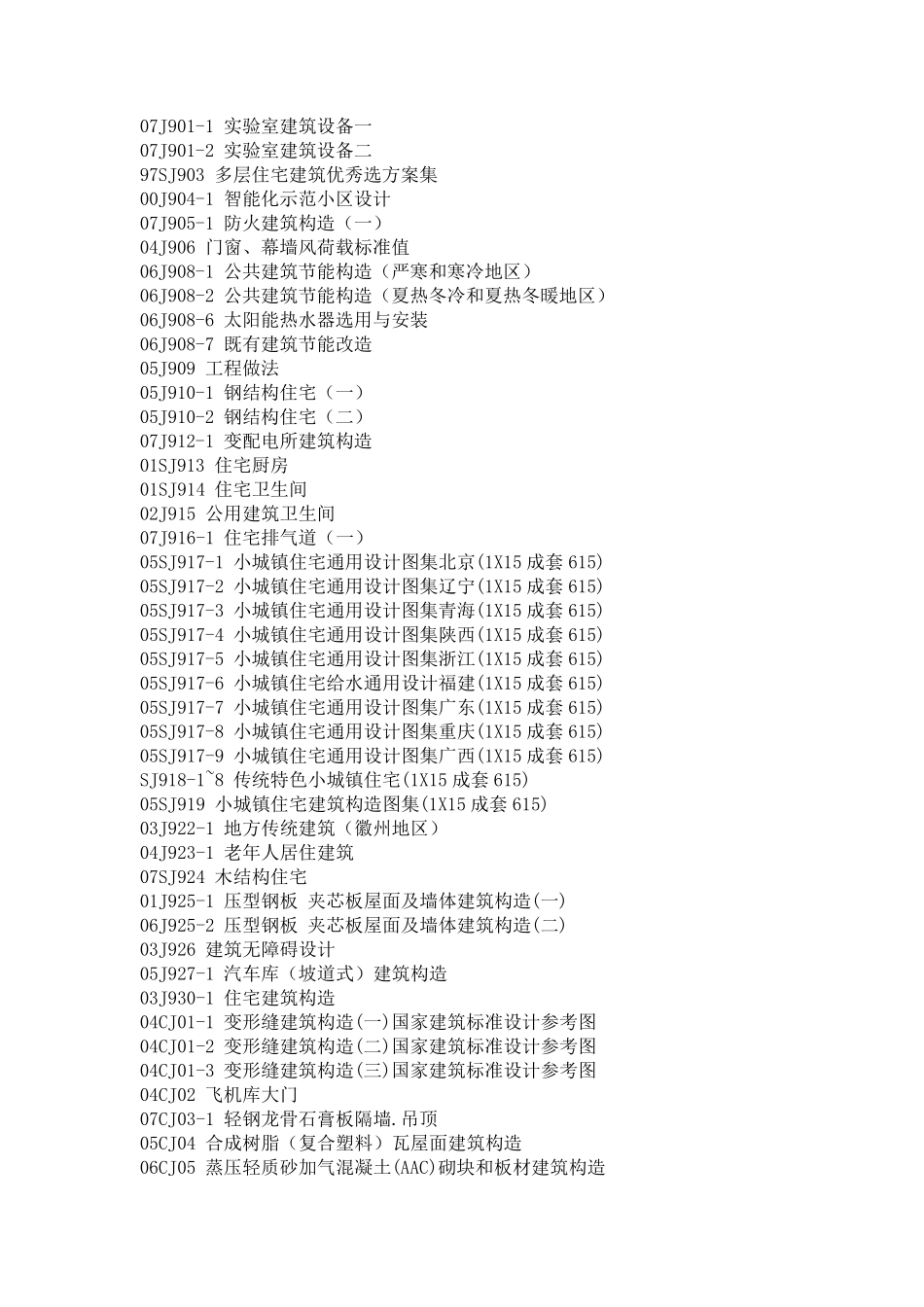 国标图集汇总_第3页