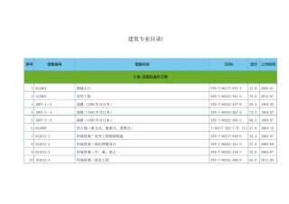 国标图集现行图集目录