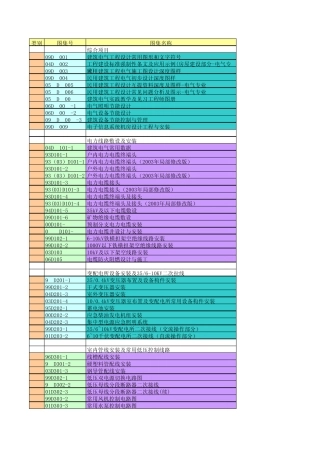 国标图集登记表