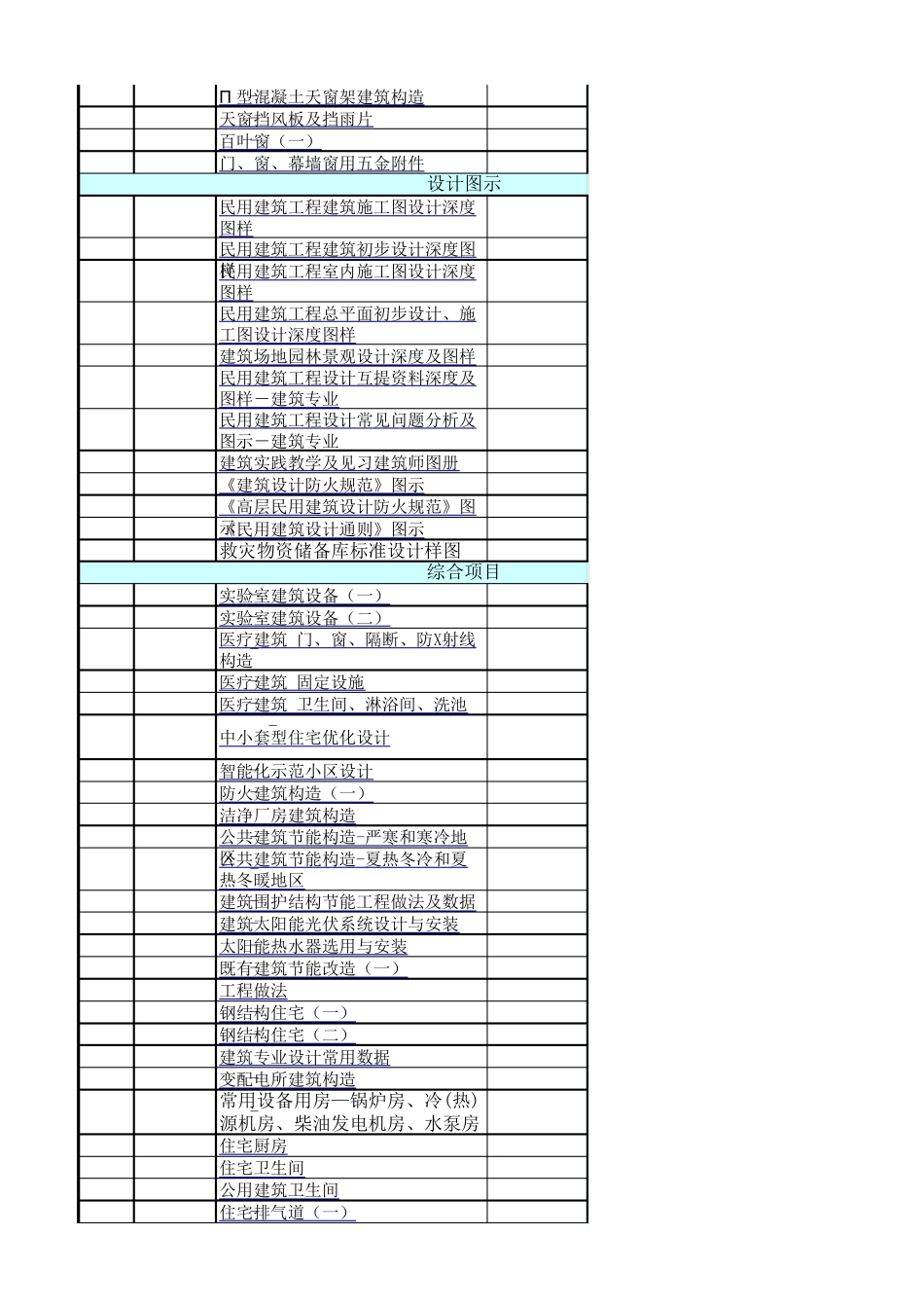 国标图集目录(内有链接)_第3页