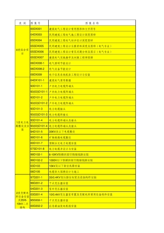 国标图集目录_电气专业