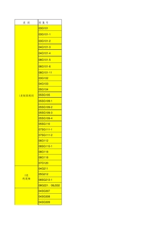 国标图集目录_结构专业