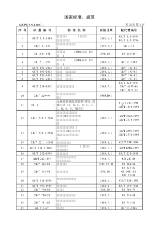 国标有效版本目录