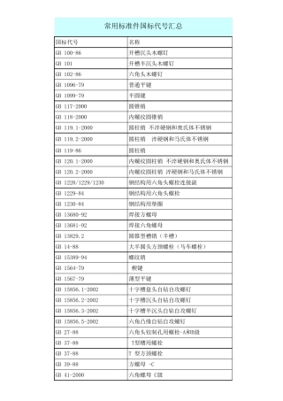 国标标准件(GB)
