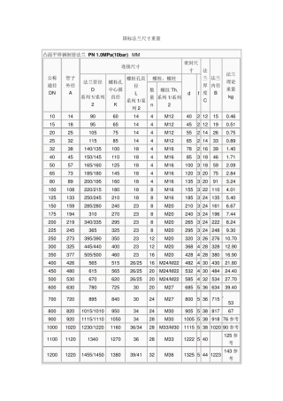 国标法兰尺寸重量