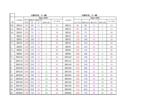 国标法兰标准大全