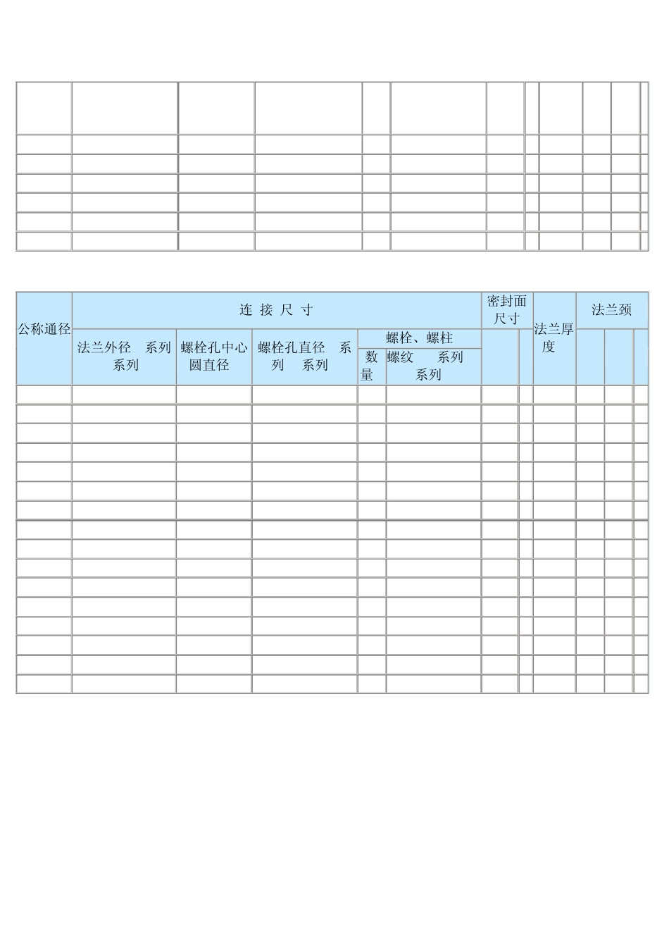 国标法兰标准尺寸_第2页