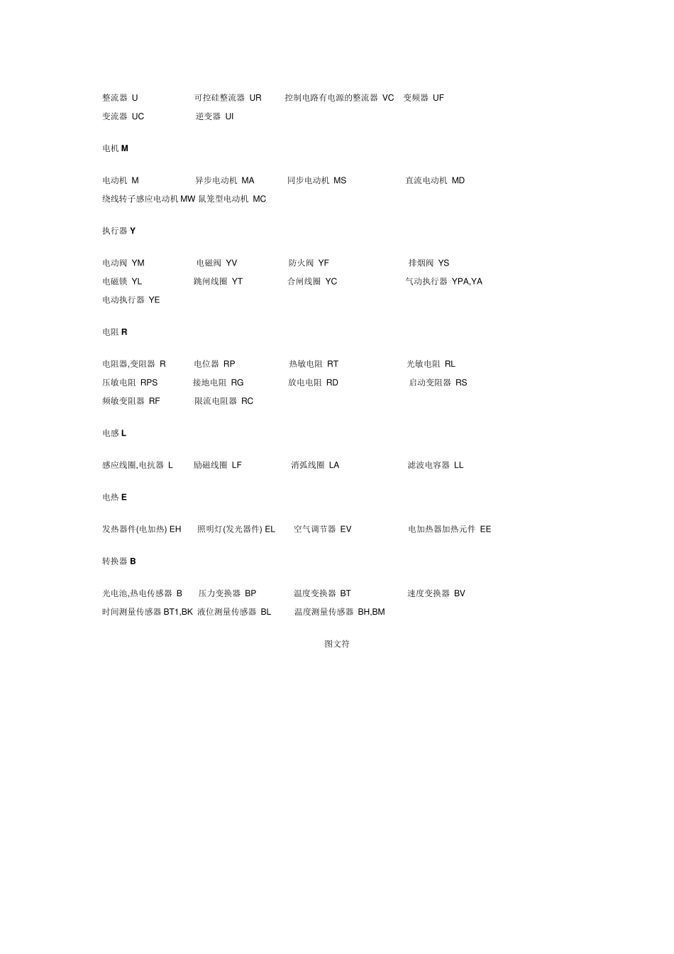 国标电气符号大全_第2页