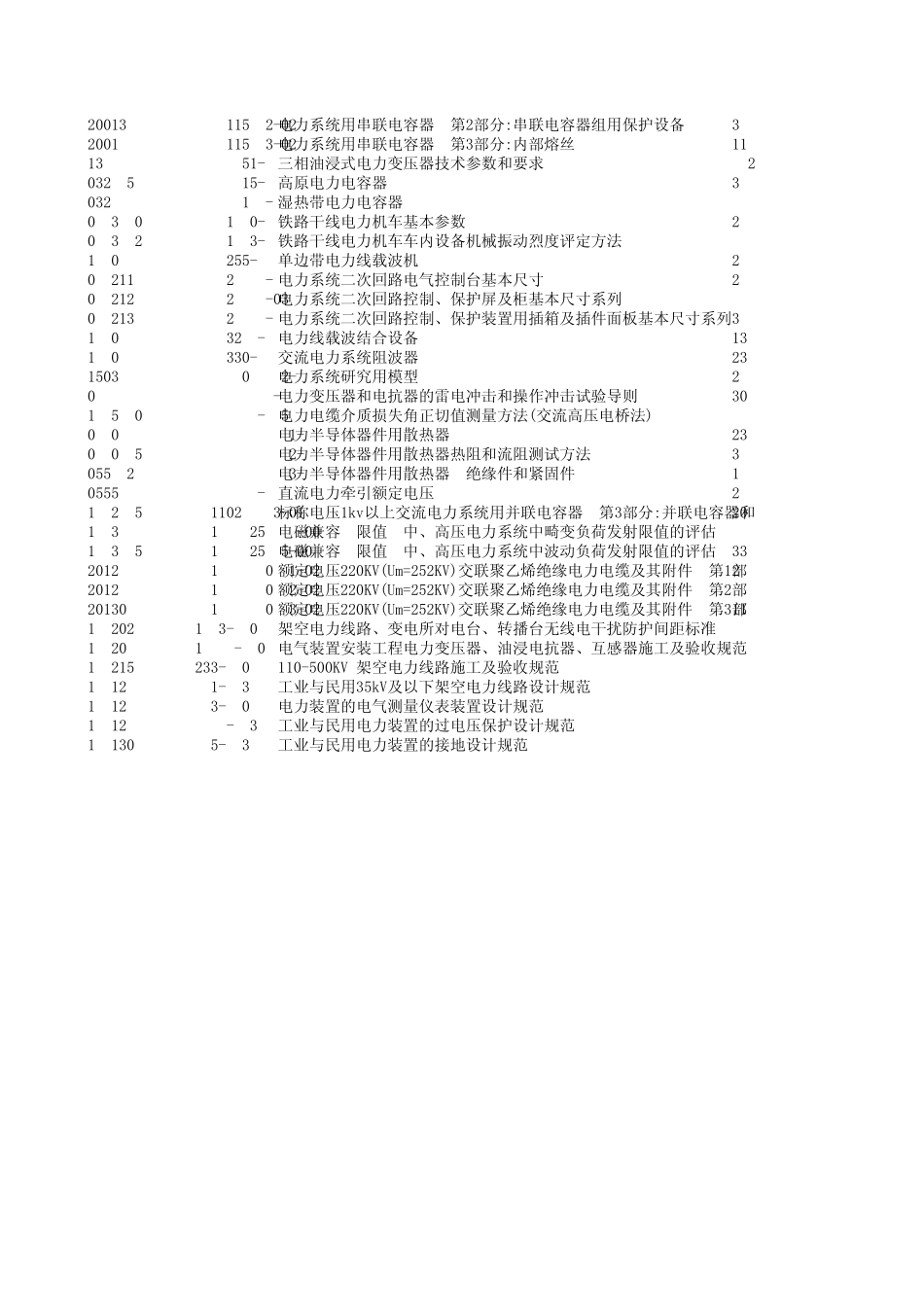 国标目录电力_第3页