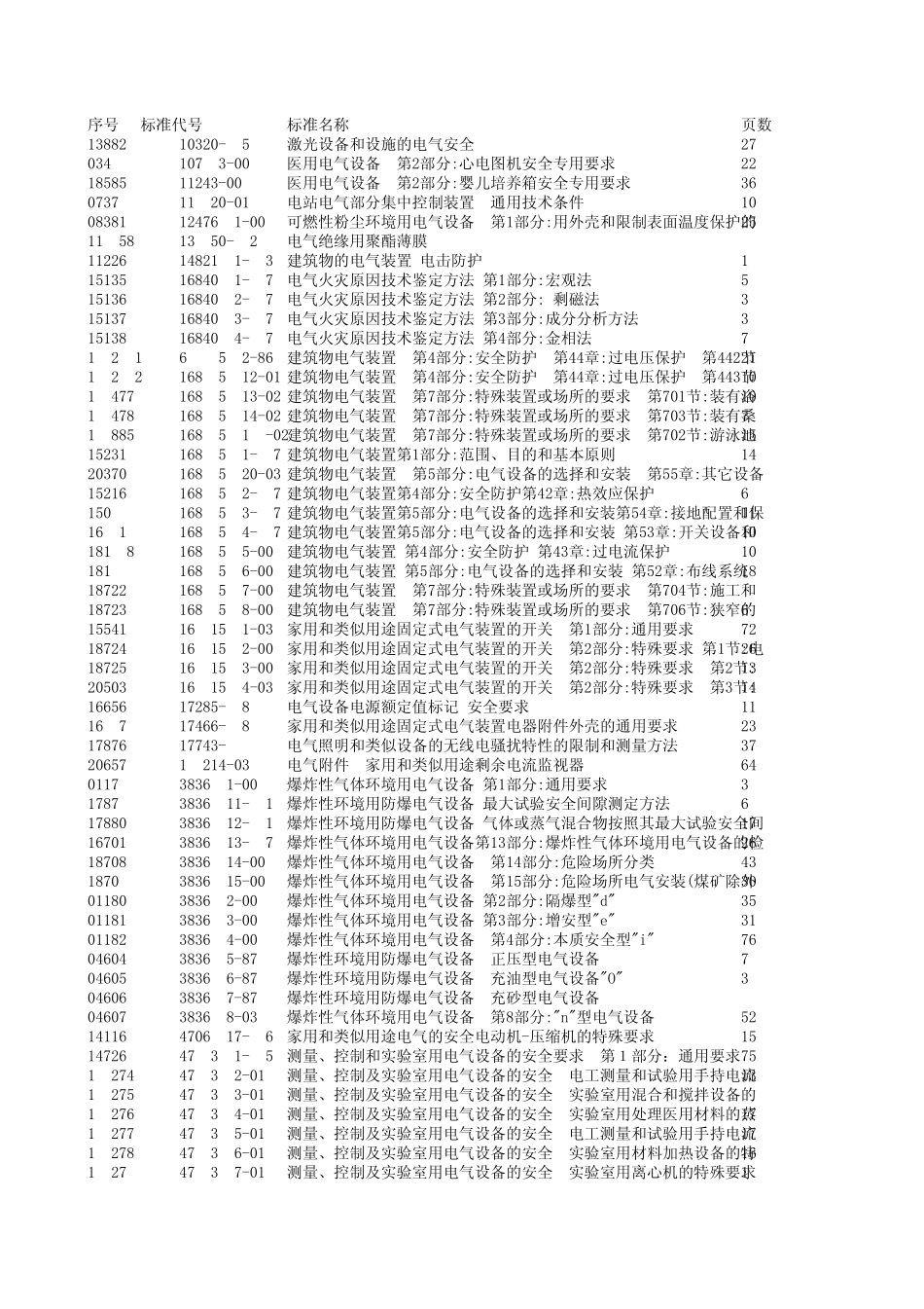 国标目录电气_第1页