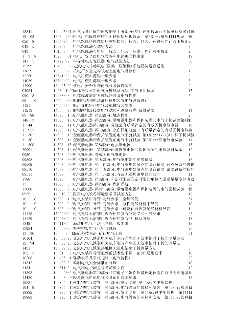 国标目录电气_第3页
