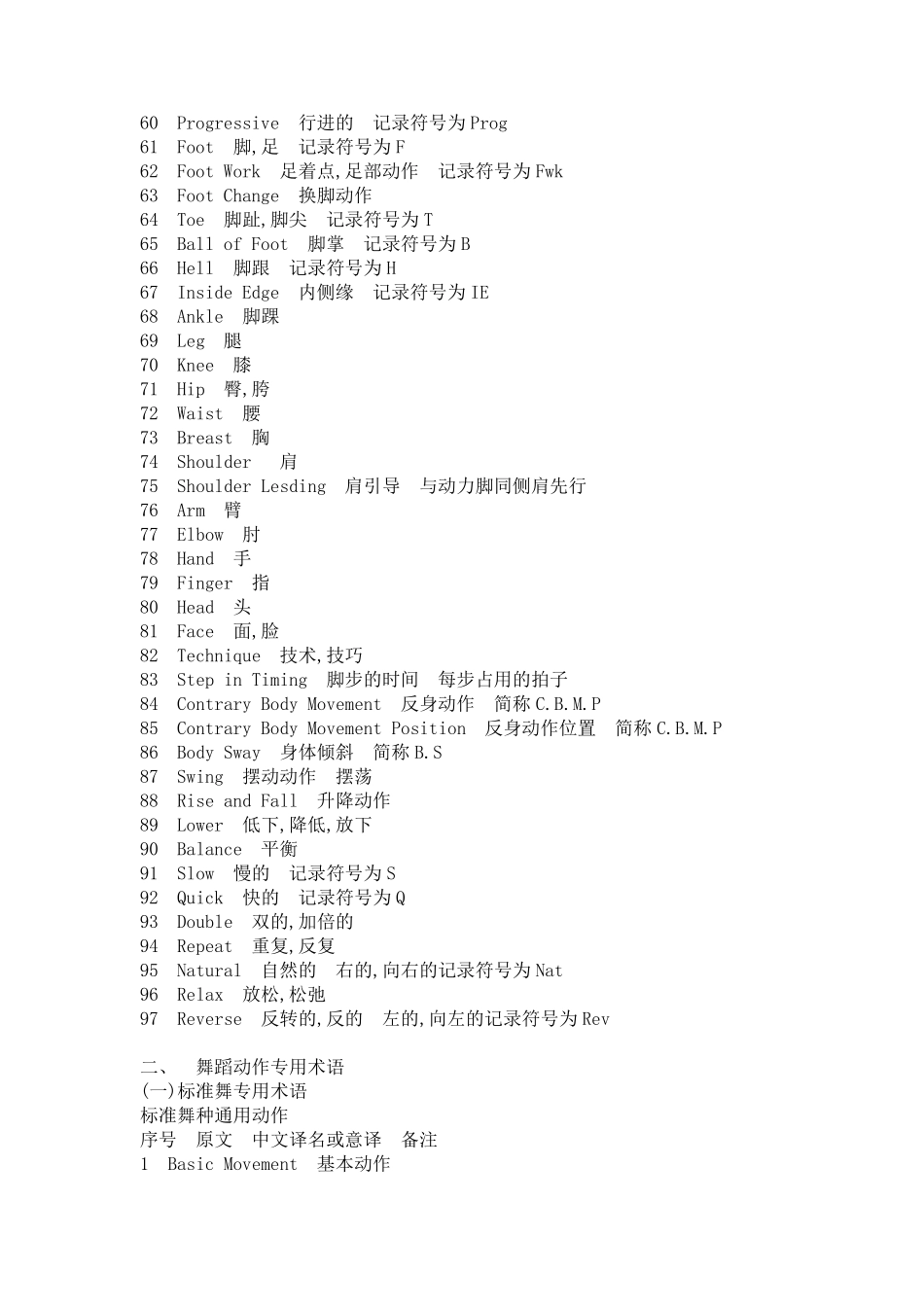 国标舞中摩登舞的专业术语解释_第3页