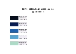 国标色卡漆膜颜色标准样卡GSB05分析