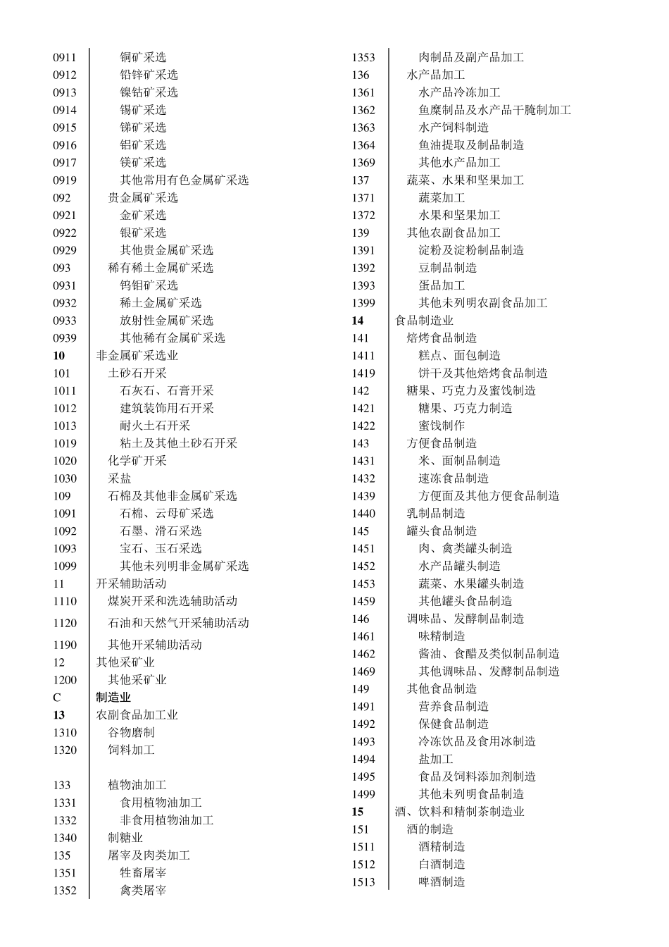 国标行业分类_第2页