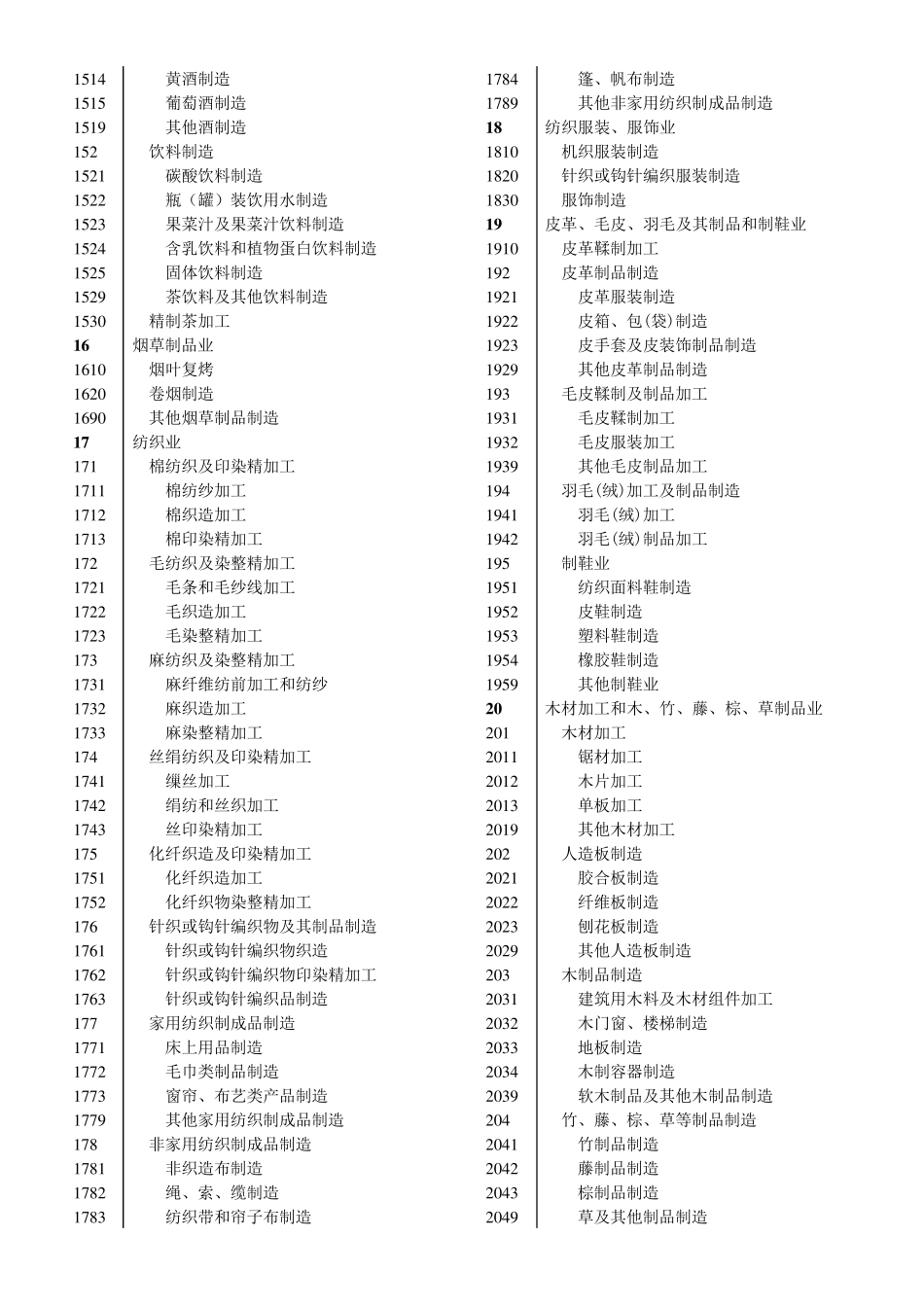 国标行业分类_第3页