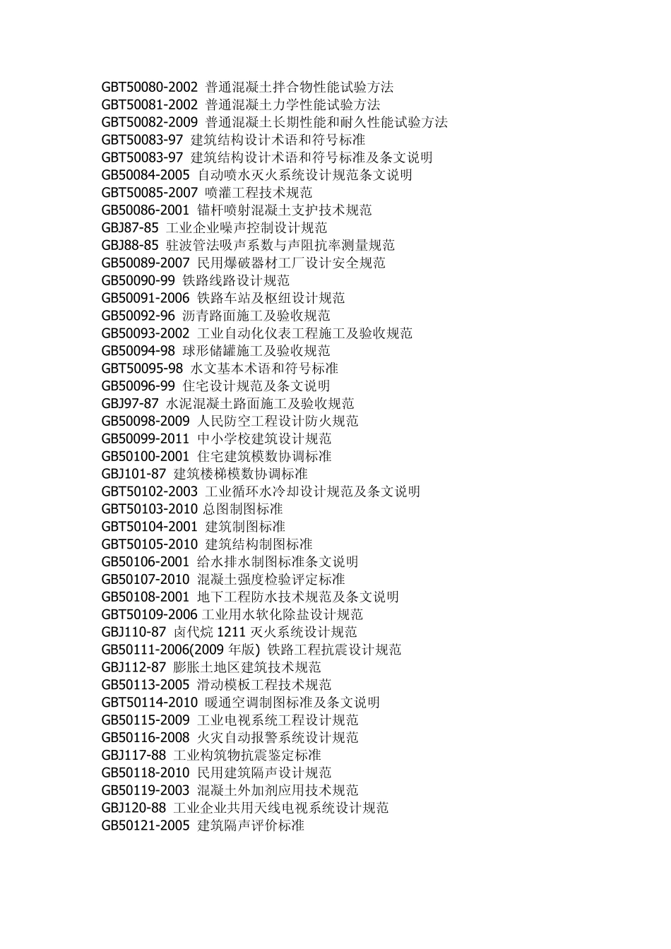 国标规范目录(2011最全最新)_第3页