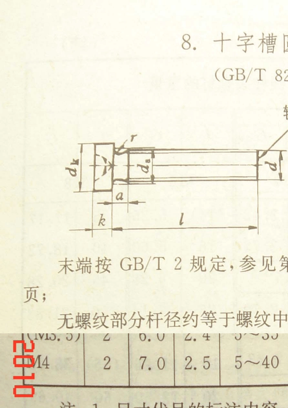 国标螺钉尺寸规格表_第1页