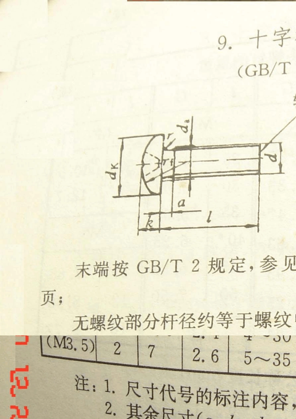 国标螺钉尺寸规格表_第3页