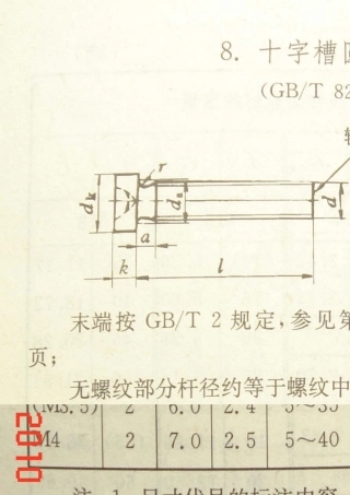 国标螺钉尺寸规格表