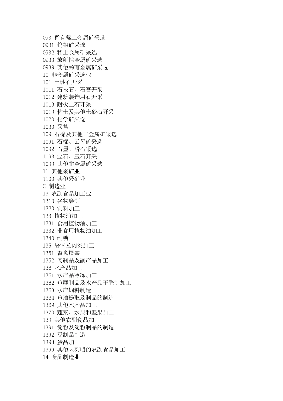 国民经济分类代码_第3页