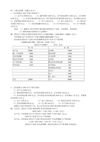 国民经济核算复习之计算题及答案