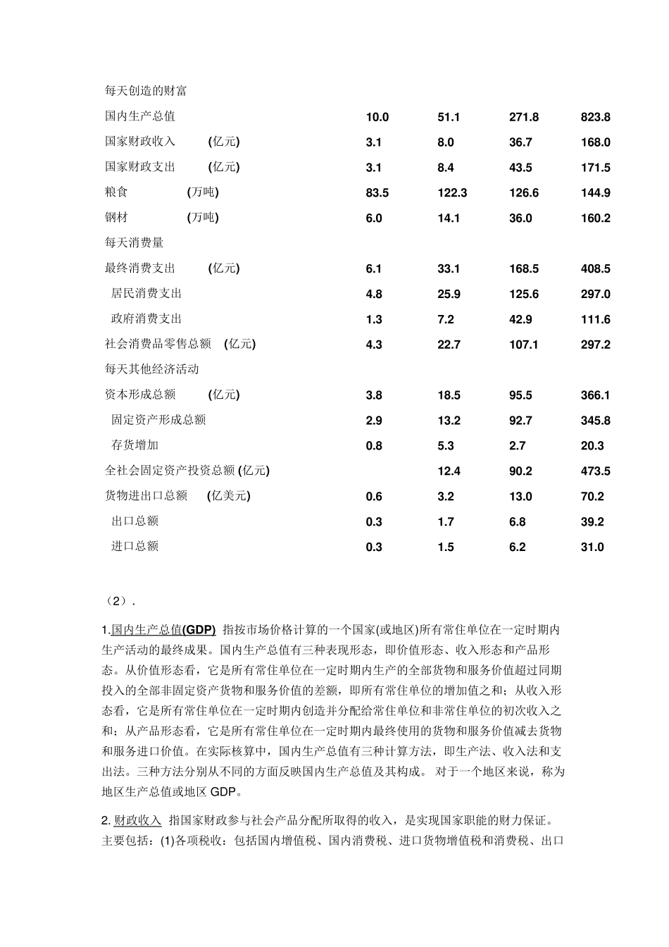 国民经济核算形考答案_第3页