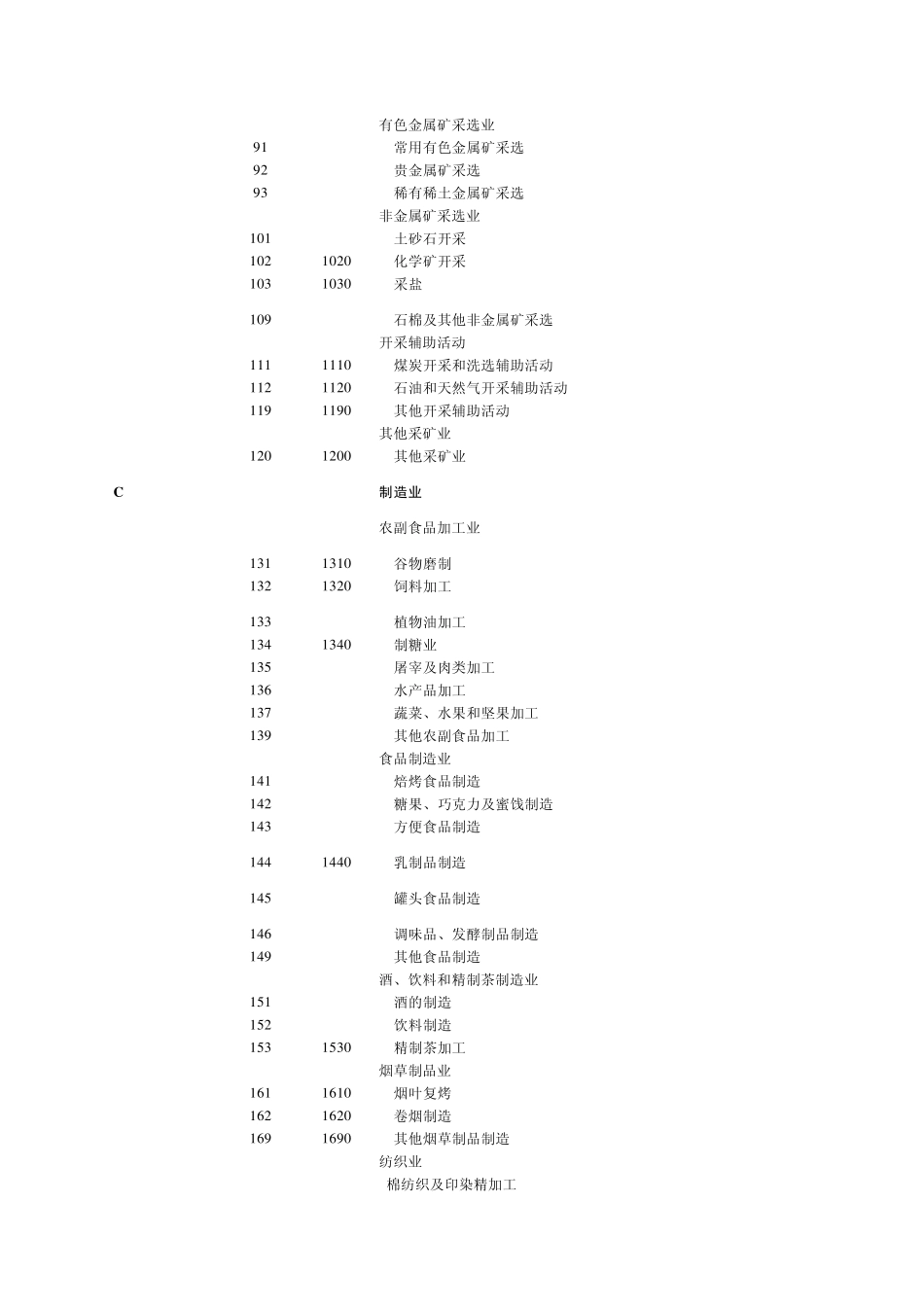 国民经济行业分类2011二级简表_第2页