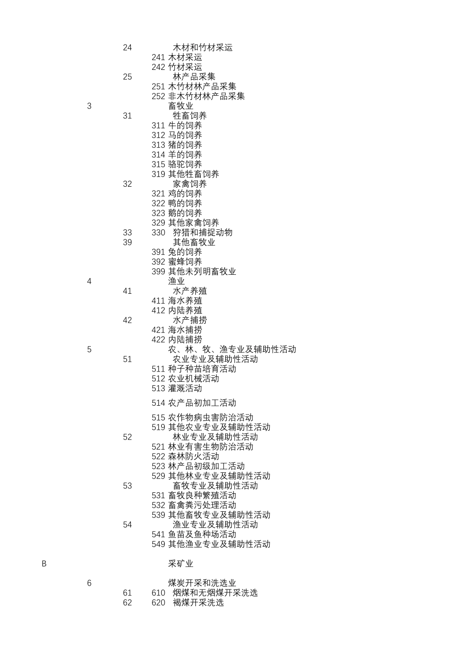 国民经济行业分类2017_第2页