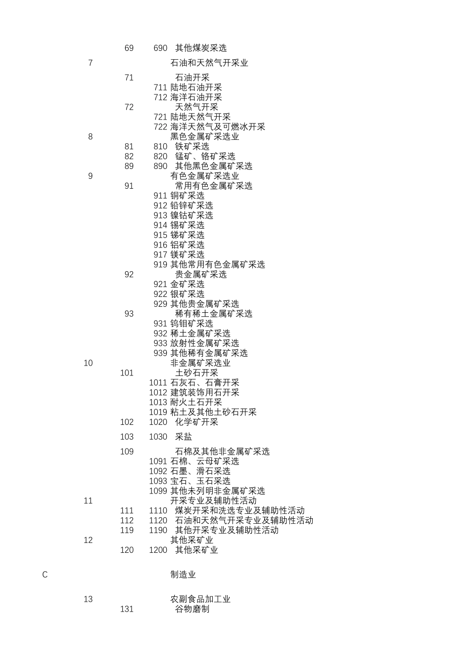 国民经济行业分类2017_第3页