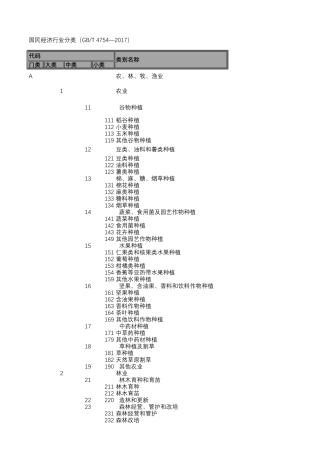 国民经济行业分类2017