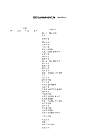 国民经济行业分类与代码