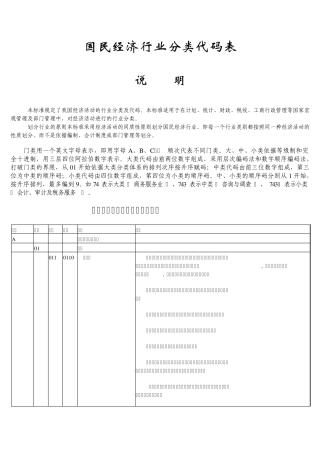 国民经济行业分类代码