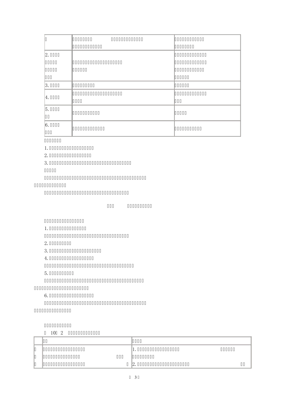 国民经济评价_第3页