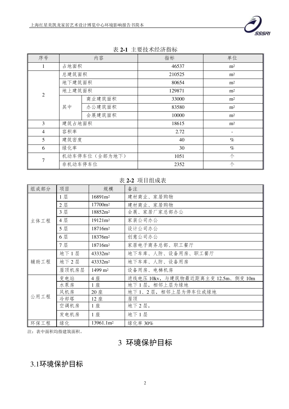 国环评证甲字第1807号_第3页