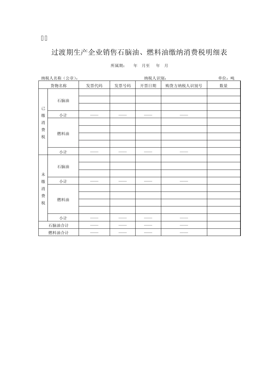 国税总局公告2012年第36号用于生产乙烯、芳烃类化工产品的石脑油、燃料油退(免)消费税暂行办法_第3页