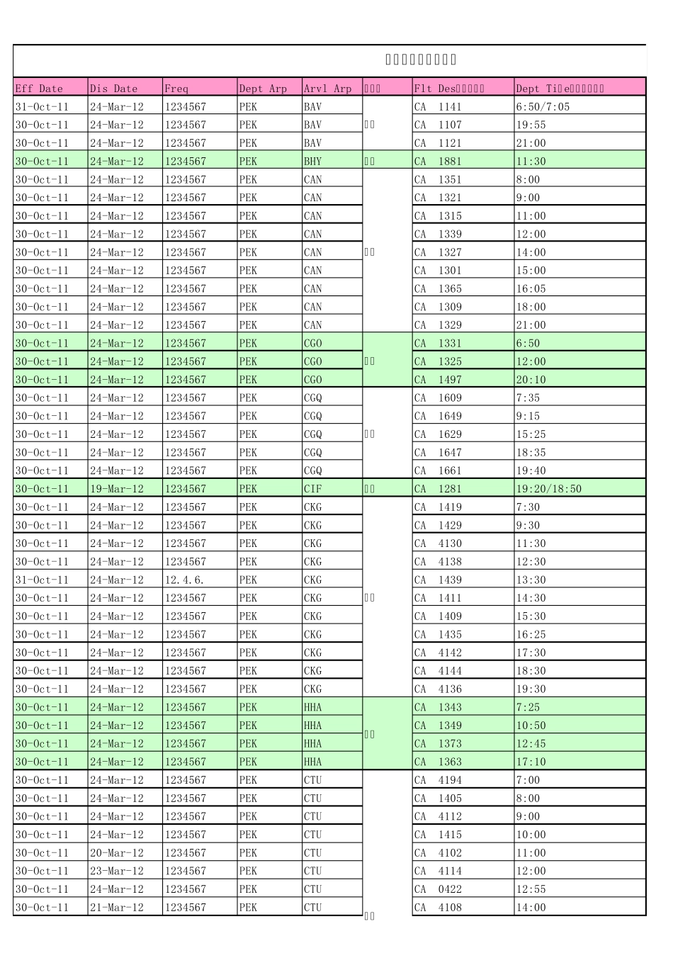 国航冬春航班时刻表(调整)_第1页