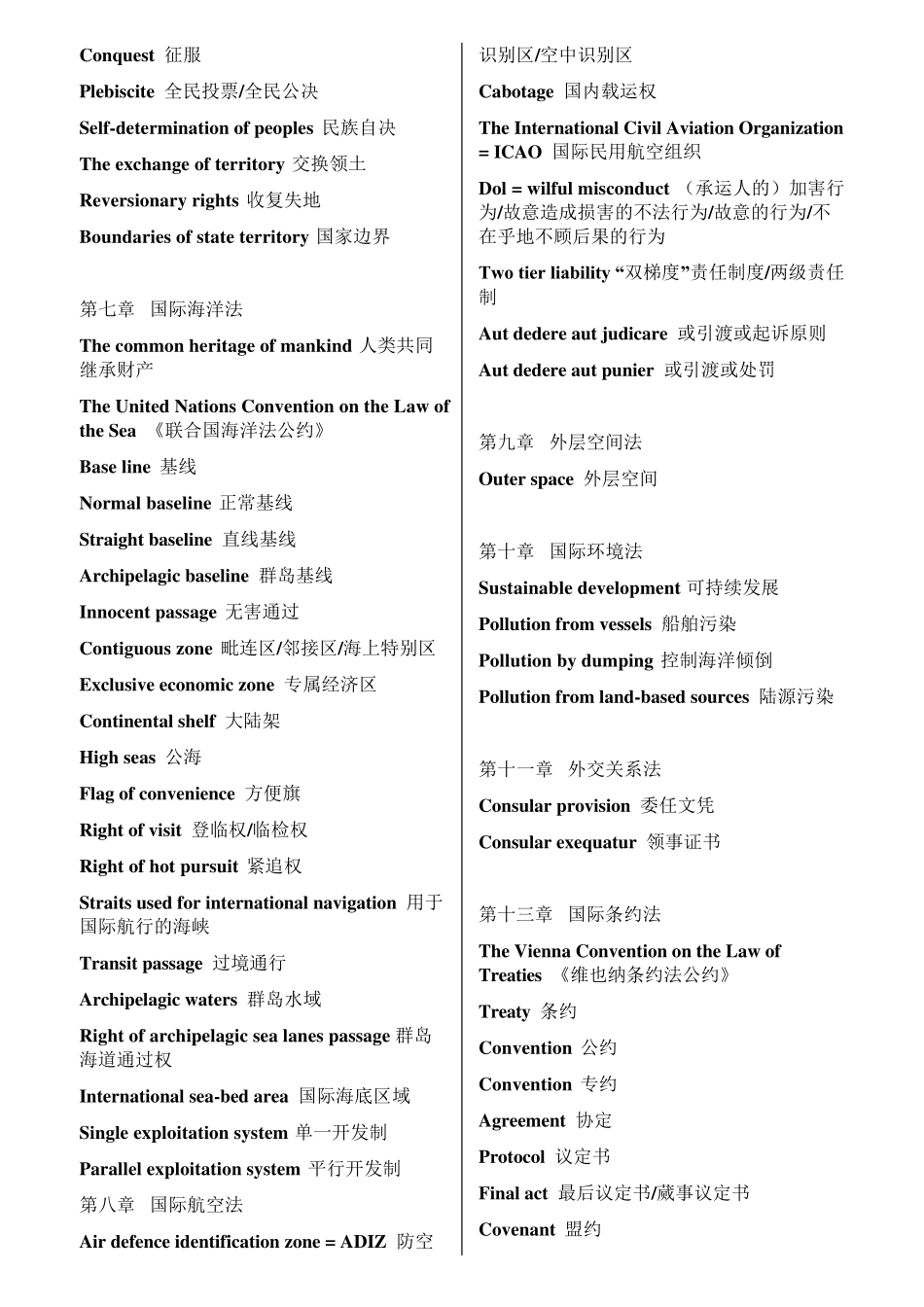 国际公法英文名解汇总纲目版_第3页