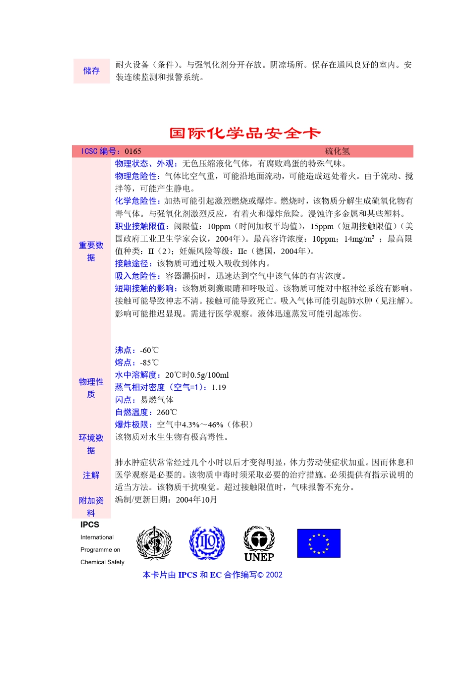 国际化学品安全卡_第2页
