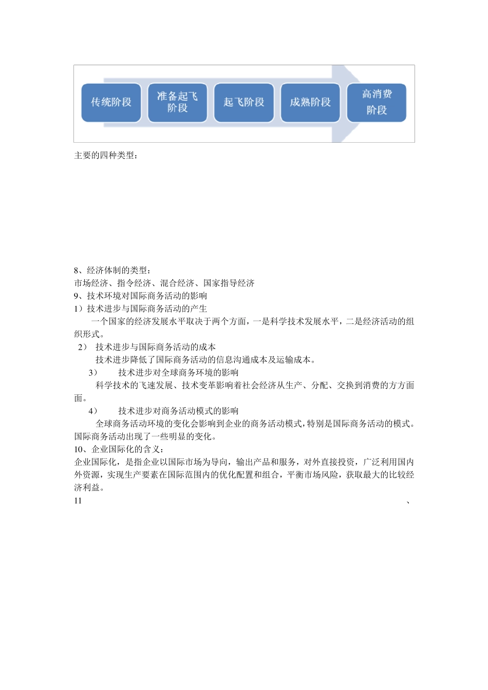 国际商务知识点整理_第3页